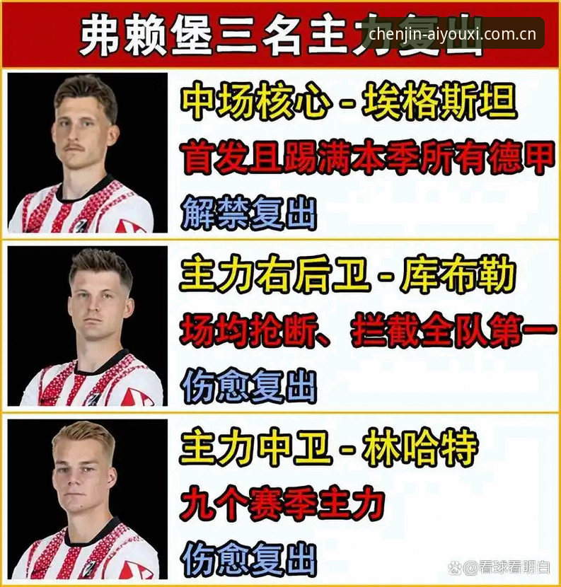 维拉3-0弗赖堡深度评测：从欧联冠军夜看爱游戏电脑版下载评测的赛事数据价值